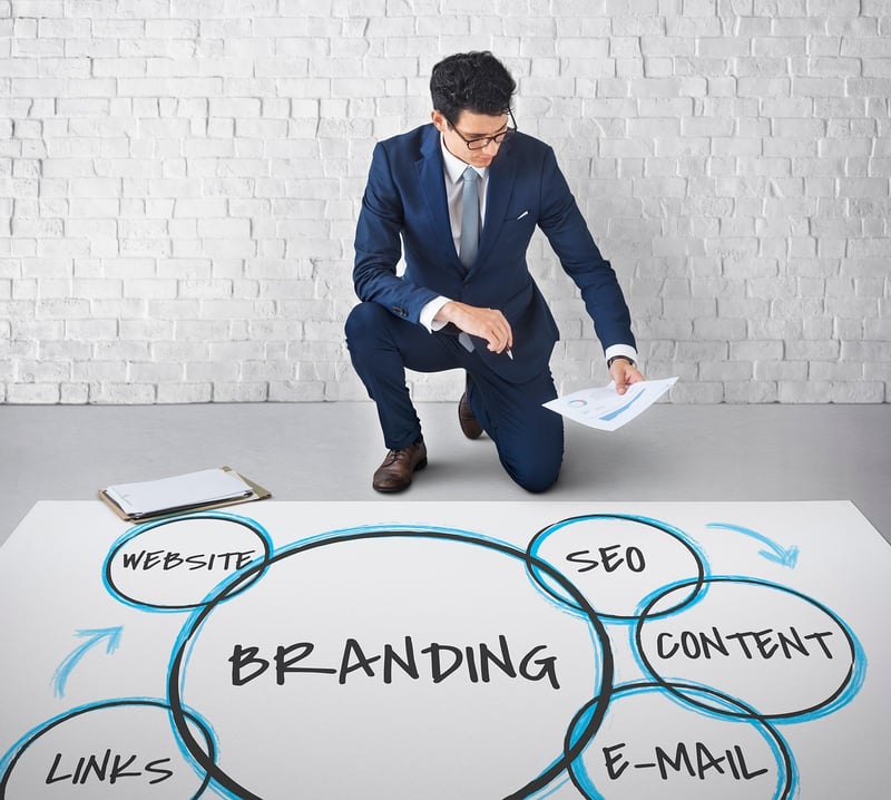 Advertising